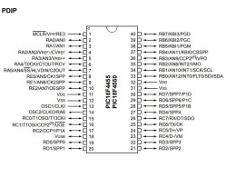 PIC18F4455-I/P DIP-40 48MHz Mikrodenetleyici - 2