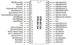 PIC18F4520-I/P DIP-40 40MHz Mikrodenetleyici - 2