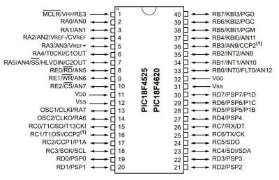 PIC18F4525-I/P DIP-40 40MHz Microcontroller - 2