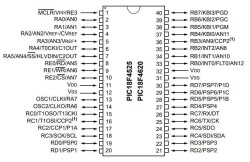 PIC18F4525-I/P DIP-40 40MHz Mikrodenetleyici - 2