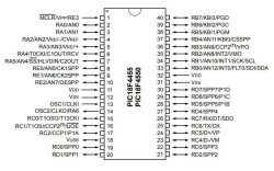 PIC18F4550-I/P DIP-40 48MHz Mikrodenetleyici - 2