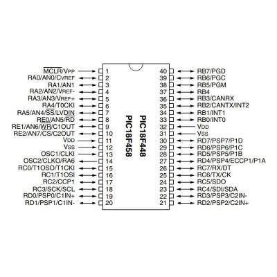 PIC18F458 DIP40 8-Bit 40MHz Microcontroller - 2