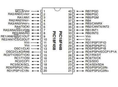 PIC18F458-I/P DIP-40 40MHz Microcontroller - 2