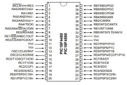 PIC18F4580-I/P DIP-40 40MHz Microcontroller - 2