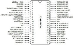 PIC18F4610-I/P DIP-40 40MHz Mikrodenetleyici - 2