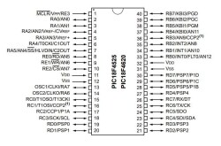 PIC18F4620-I/P DIP-40 40MHz Mikrodenetleyici - 2