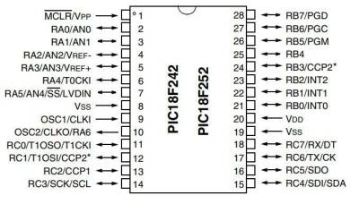 PIC18LF252-I/SP DIP-28 40MHz Microcontroller - 2