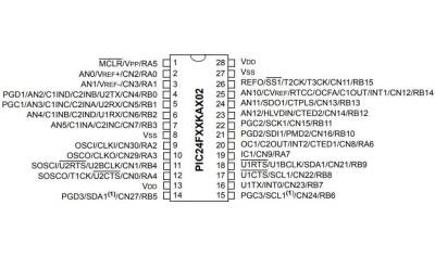 PIC24F08KA102-I/SP DIP-28 32MHz Mikrodenetleyici - 2