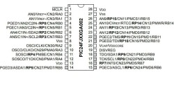 PIC24FJ64GA002-I/SP DIP-28 32MHz Microcontroller - 2