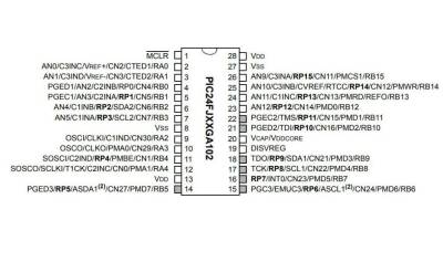 PIC24FJ64GA102-I/SP DIP-28 32MHz Mikrodenetleyici - 2