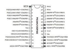 PIC24HJ12GP202-I/SP DIP-28 80MHz Microcontroller - 2