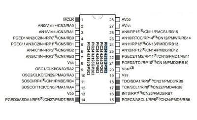 PIC24HJ32GP302-I/SP DIP-28 80MHz Microcontroller - 2