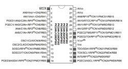 PIC24HJ64GP502-I/SP DIP-28 80MHz Microcontroller - 2