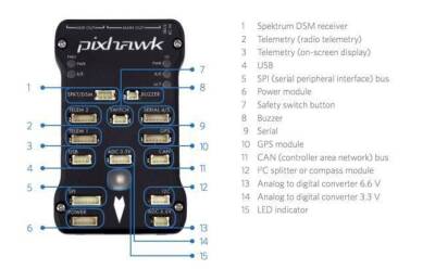 Pixhawk 2.4.8 Flight Control Card Full Set - 5