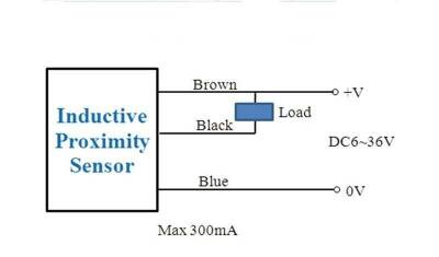 PL-05N NPN Inductive Proximity Sensor - 4