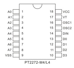 PT2272 L4 DIP-18 Decoder Entegresi - 2