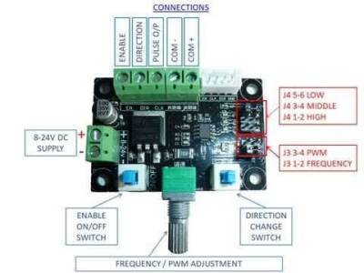 Pulse Signal Generator for MKS OSC PWM Stepper Motor - 4