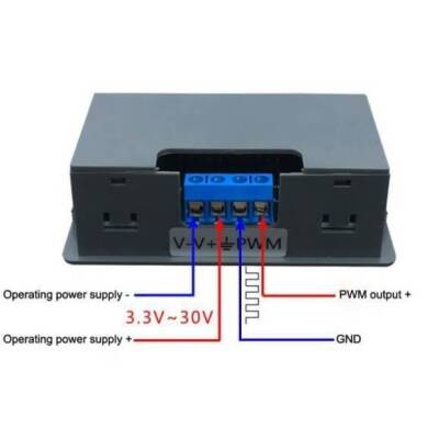 PWM Signal Generator Module - 3