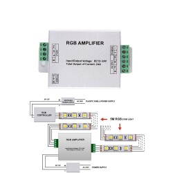 Rgb Amplifier 12-24V Intermediate Signal Booster 24A - 2