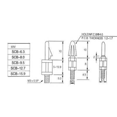 SCB-12.7 Plastic Tab Distance - 2