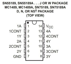 SN75189 SMD SO14 Integrated - 2