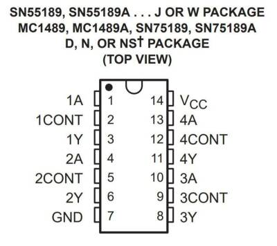 SN75189 SMD SO14 Integrated - 2