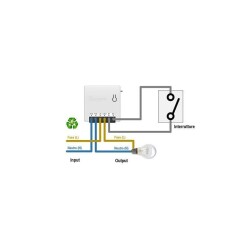 Sonoff Mini R2 Two-Way Smart Switch - 3