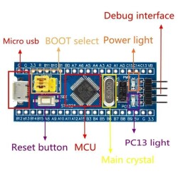 STM32F103C8T6 ARM Mini Development Board - 2