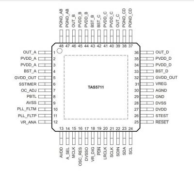 TAS57II TAS5711 20-W Digital Audio Power Amplifier IC - 2