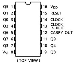 TC40174BP DIP-16 Flip Flop IC - 2