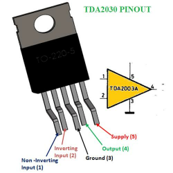 TDA2030 TO220-5 Integrated - 2