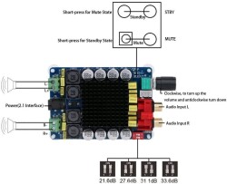 TDA7498 2x100W Stereo Dijital Amfi Modülü - 4