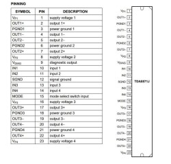 TDA8571J SIP-23 Amplifikatör Ses Entegresi - 2