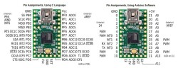 Teensy 2.0 AVR Development Board - ATmega32u4 - 3