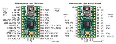 Teensy 2.0 AVR Development Board - ATmega32u4 - 3