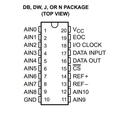 TLC2543CN DIP-20 Entegre - 2