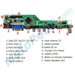 T.SK105A.03 Universal LCT TV Driver Card - 2