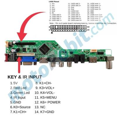 T.SK105A.03 Universal LCT TV Driver Card - 3