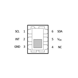 TSL25911FN Digital Ambient Light Sensor - 2