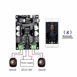 VHM-307 2x25W Bluetooth Amplifier Circuit TDA7492P - 2