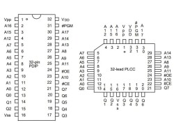 W27C02 DIP32 Integrated - 2