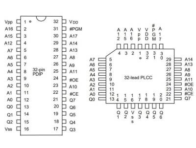 W27C02 DIP32 Integrated - 2