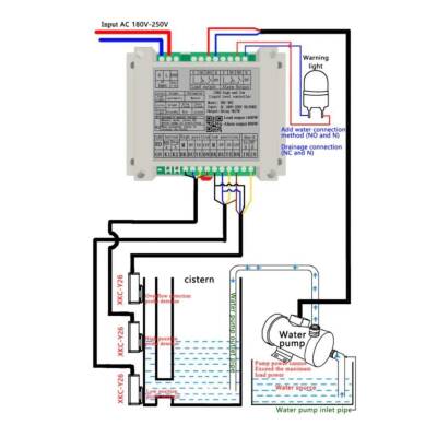 XKC-C352-3P Non-Contact Water Level Control Module - Relay Output - 3