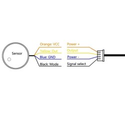 XKC-Y25-PNP Liquid Level Sensor - 4