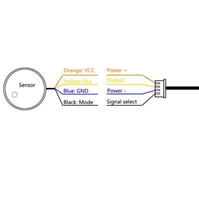 XKC-Y25-PNP Liquid Level Sensor - 4