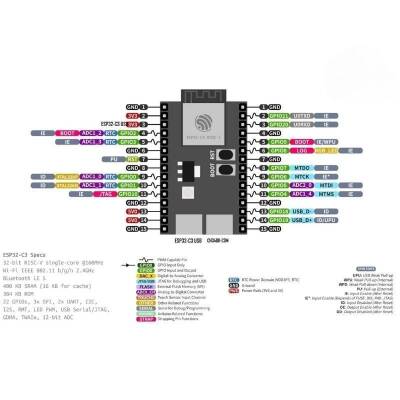 YD-ESP32-C3 Wi-Fi Bluetooth Development Board - 4